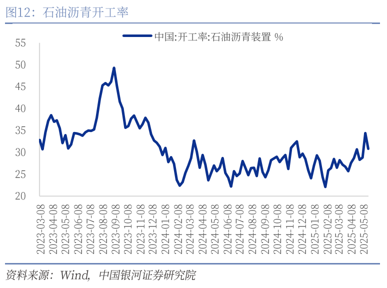中國銀河宏觀：攻守兼?zhèn)?、靜待其變