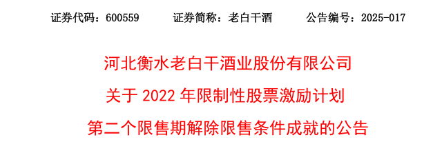 老白干酒515萬(wàn)股激勵(lì)股解禁在即！業(yè)績(jī)達(dá)標(biāo)與機(jī)構(gòu)調(diào)倉(cāng)下的股價(jià)博弈