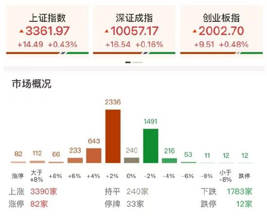 ETF日?qǐng)?bào)：在地緣政治沖突前景不明、美元持續(xù)走弱的大背景下，黃金仍有長(zhǎng)期配置的價(jià)值，可關(guān)注黃金基金ETF