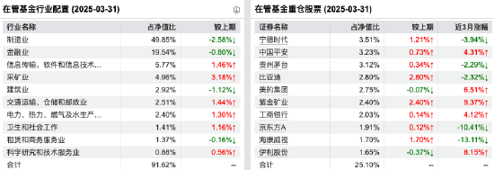 量化投資探索AI前沿：海富通致遠(yuǎn)量化選股本周面市，擬任新銳基金經(jīng)理林立禾