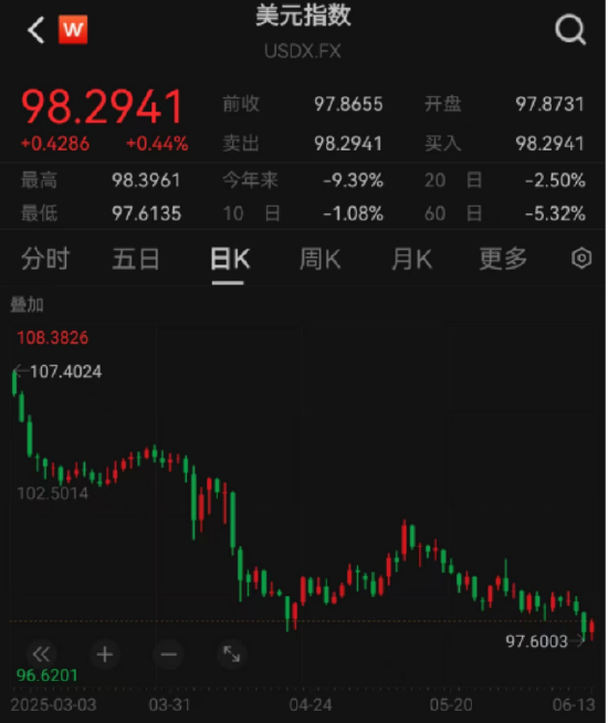 ETF日?qǐng)?bào)：十年期國(guó)債兼顧底倉(cāng)防守和一定的久期進(jìn)攻屬性，值得投資者關(guān)注