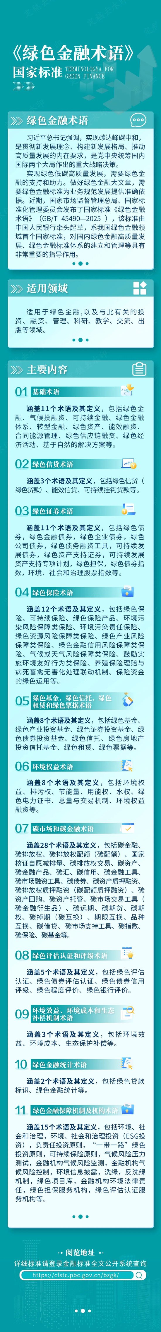 《綠色金融術(shù)語(yǔ)》國(guó)家標(biāo)準(zhǔn)發(fā)布
