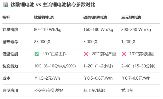 董明珠9年前埋下的“雷”，要爆了