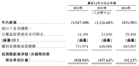 極智嘉 Geek+，全球AMR領(lǐng)軍企業(yè)，通過港交所IPO聆訊，或很快香港上市