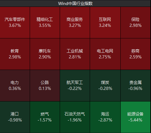 伊以停火股市大漲！東吳首席被光速打臉