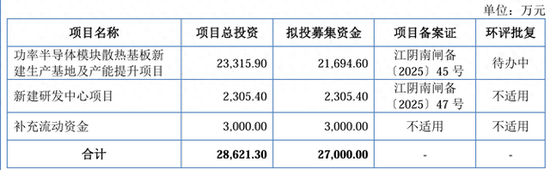 IPO雷達｜賽英電子毛利率連續(xù)走低，經(jīng)營性現(xiàn)金流轉(zhuǎn)負，家族控制八成表決權(quán)