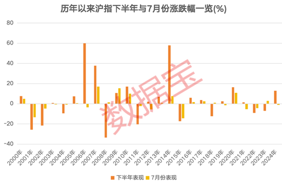 3股獲機(jī)構(gòu)積極關(guān)注！熱門(mén)金股出爐，這些績(jī)優(yōu)潛力股或被“錯(cuò)殺”