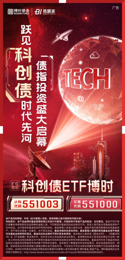科創(chuàng)債ETF博時圓滿結(jié)募！一鍵配置AAA級科創(chuàng)債