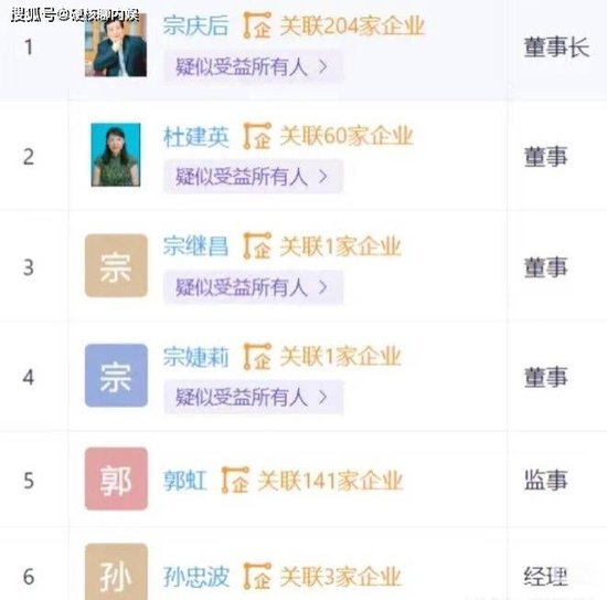曝宗慶后3個(gè)私生子近況：女兒讀娃哈哈大學(xué)，兒子康奈爾大學(xué)畢業(yè)
