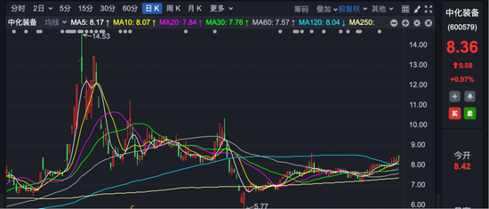 600579，停牌！大股東將注入資產(chǎn)，預(yù)計(jì)構(gòu)成重大資產(chǎn)重組！