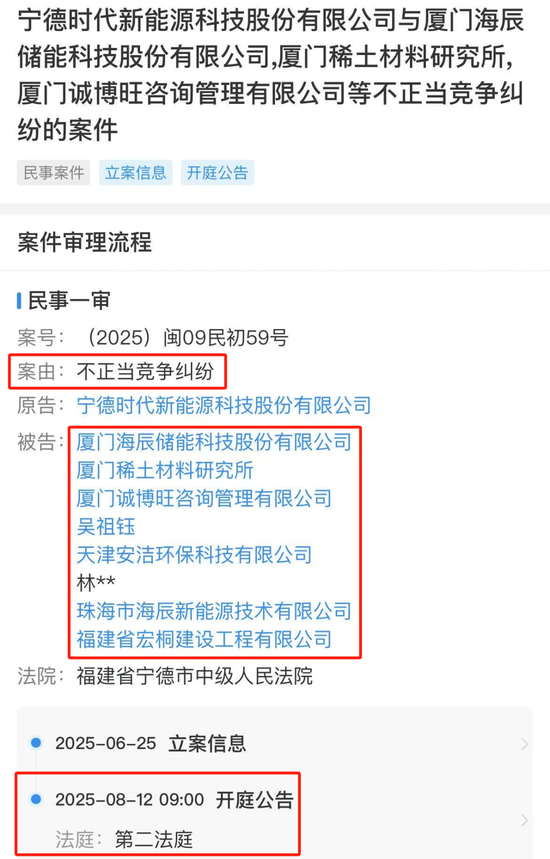 寧王怒了，起訴前員工！海辰儲(chǔ)能攤上大事