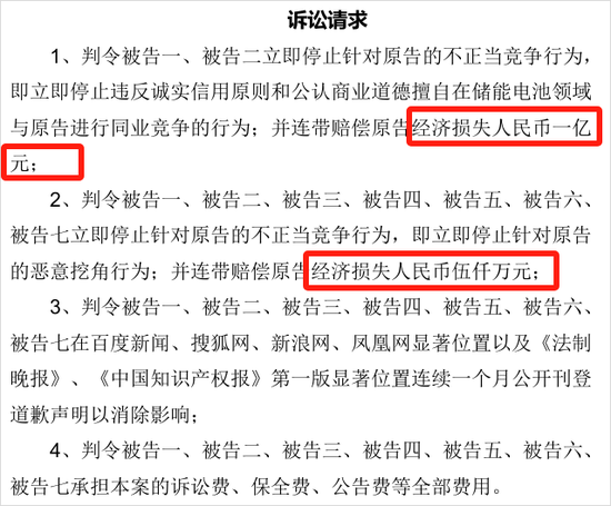 寧王怒了，起訴前員工！海辰儲(chǔ)能攤上大事