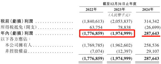 寧王怒了，起訴前員工！海辰儲(chǔ)能攤上大事