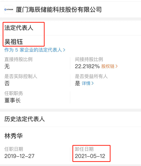 寧王怒了，起訴前員工！海辰儲(chǔ)能攤上大事