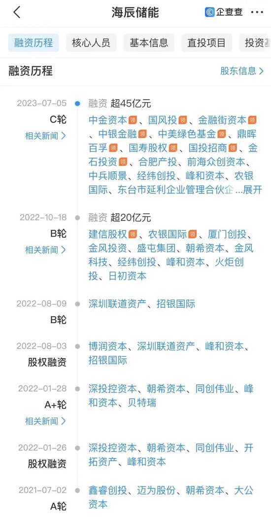 寧王怒了，起訴前員工！海辰儲(chǔ)能攤上大事
