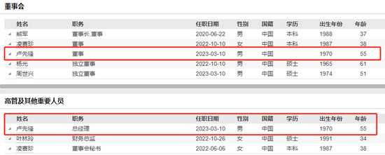 因涉嫌信息披露違法違規(guī)，先鋒新材及總經(jīng)理盧先鋒被立案