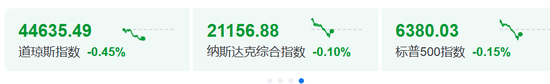 深夜！剛剛，中美經(jīng)貿(mào)會談大消息！