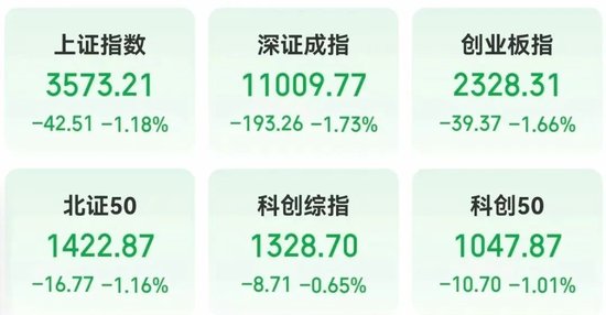 突然大爆發(fā)，601606股價(jià)創(chuàng)新高！這一領(lǐng)域迎利好，主力資金搶籌股出爐