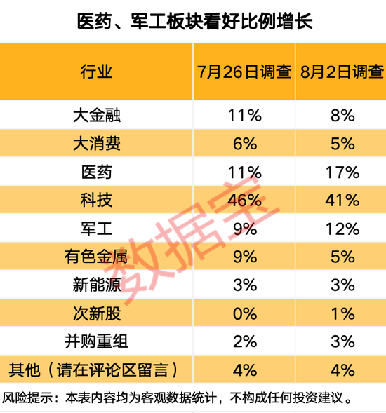 突發(fā)，688230，重大資產重組！關于A股市場，信息量大