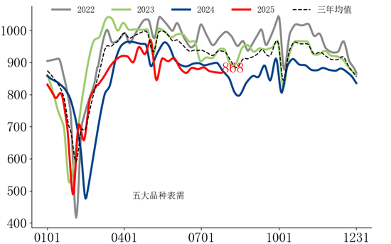 【市場聚焦】黑色：樂已極，悲漸生