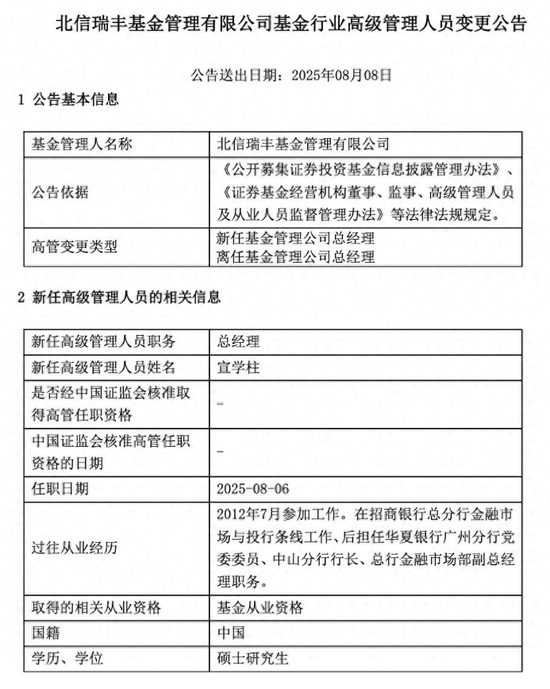 規(guī)模縮水至27億，北信瑞豐基金高管更迭上演
