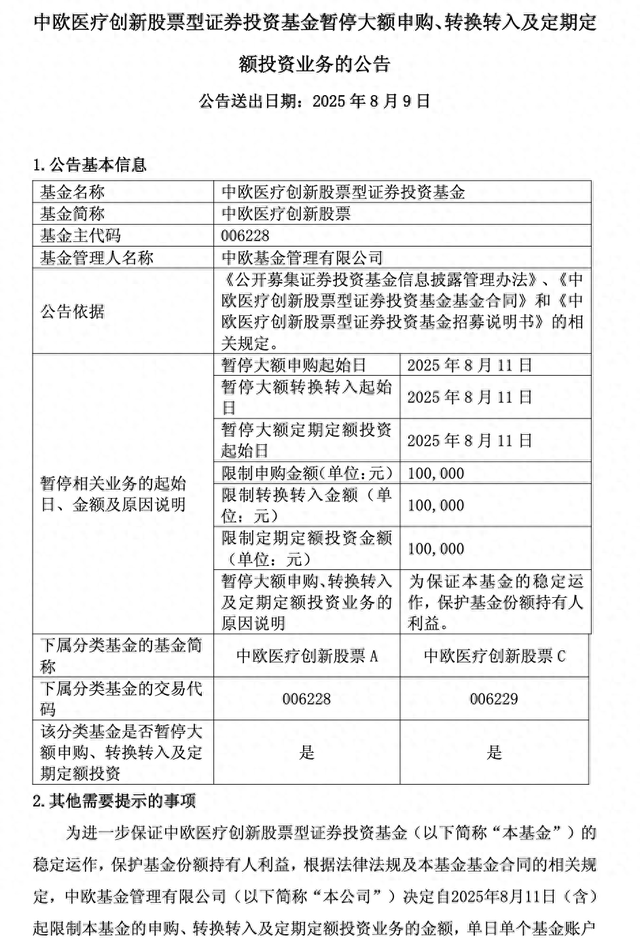 年內(nèi)漲超60%！葛蘭在管中歐醫(yī)療創(chuàng)新暫停大額申購(gòu)，單日單賬戶最多10萬(wàn)